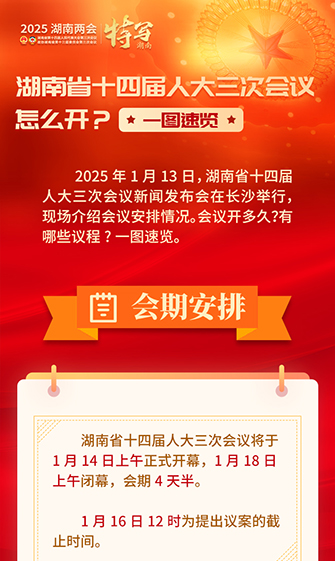 尤物视频十四届人大三次会议怎么开？一图速览